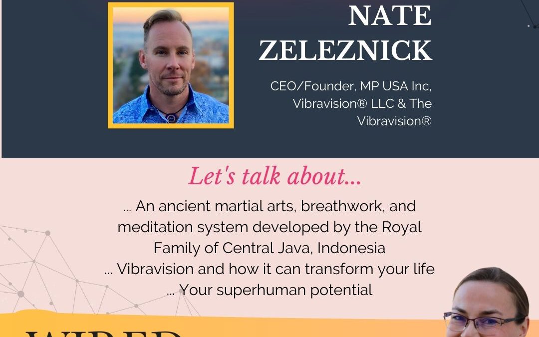 Wired For Success Podcast Episode #51: Becoming Superhuman with Nate Zeleznick