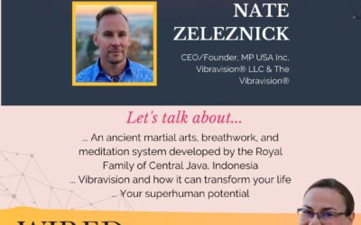 Wired For Success Podcast Episode #51: Becoming Superhuman with Nate Zeleznick