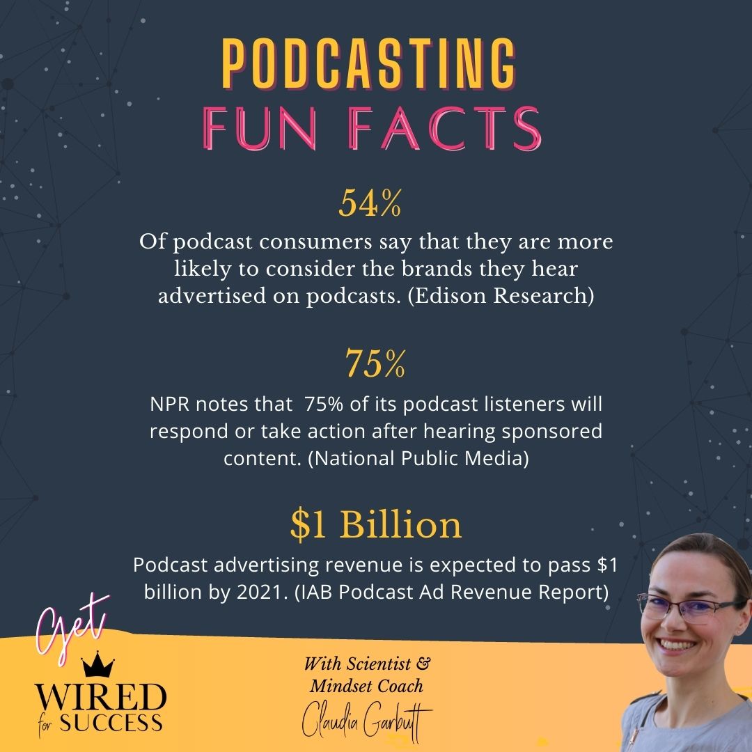 The Podcast Solution - Instagram Posts copy 2