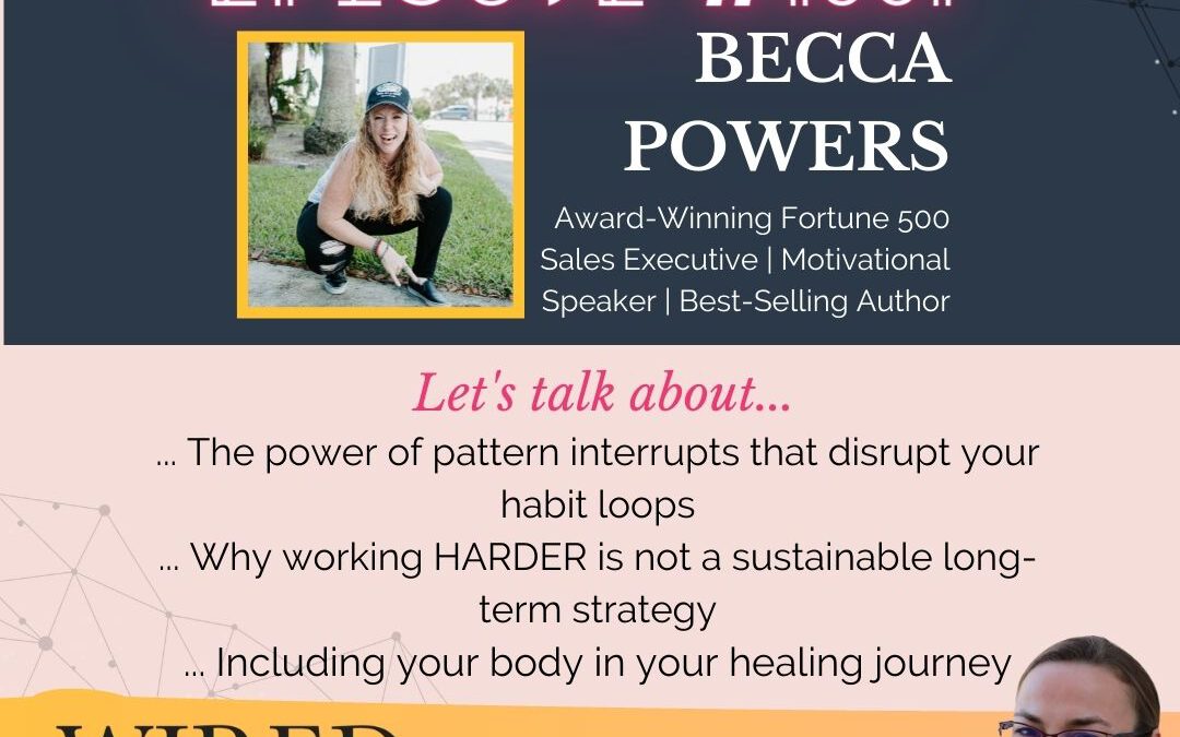 Harness Your Inner CEO by Becca Powers: Leaders Are Readers Wired For Success Book Club | Episode #105