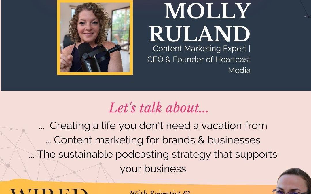 Content Marketing, Podcasting & Systems with Molly Ruland | Episode #148